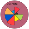 Die Partei